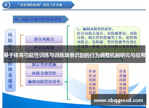 基于体育功能性训练与训练场景识别的行为调整机制研究与应用