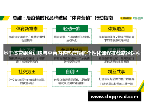 基于体育组合训练与平台内容热度榜的个性化课程推荐路径探索