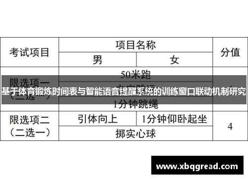 基于体育锻炼时间表与智能语音提醒系统的训练窗口联动机制研究